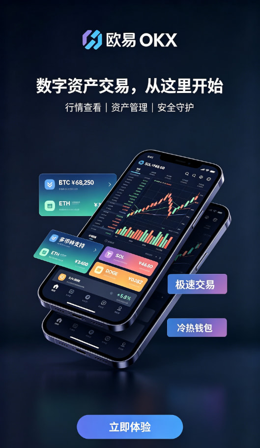 欧交易所app官网账户安全与充值